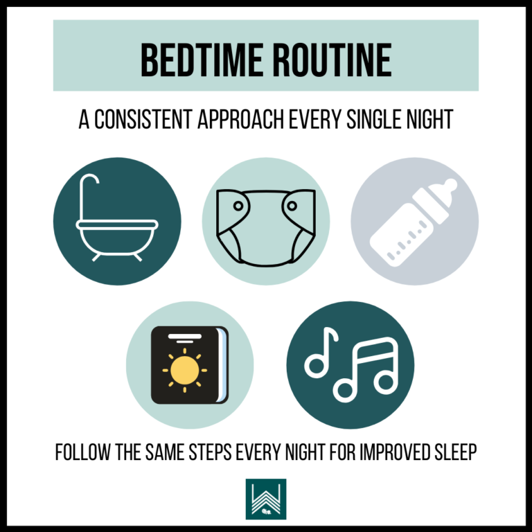 baby bedtime routine