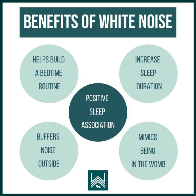white noise for baby