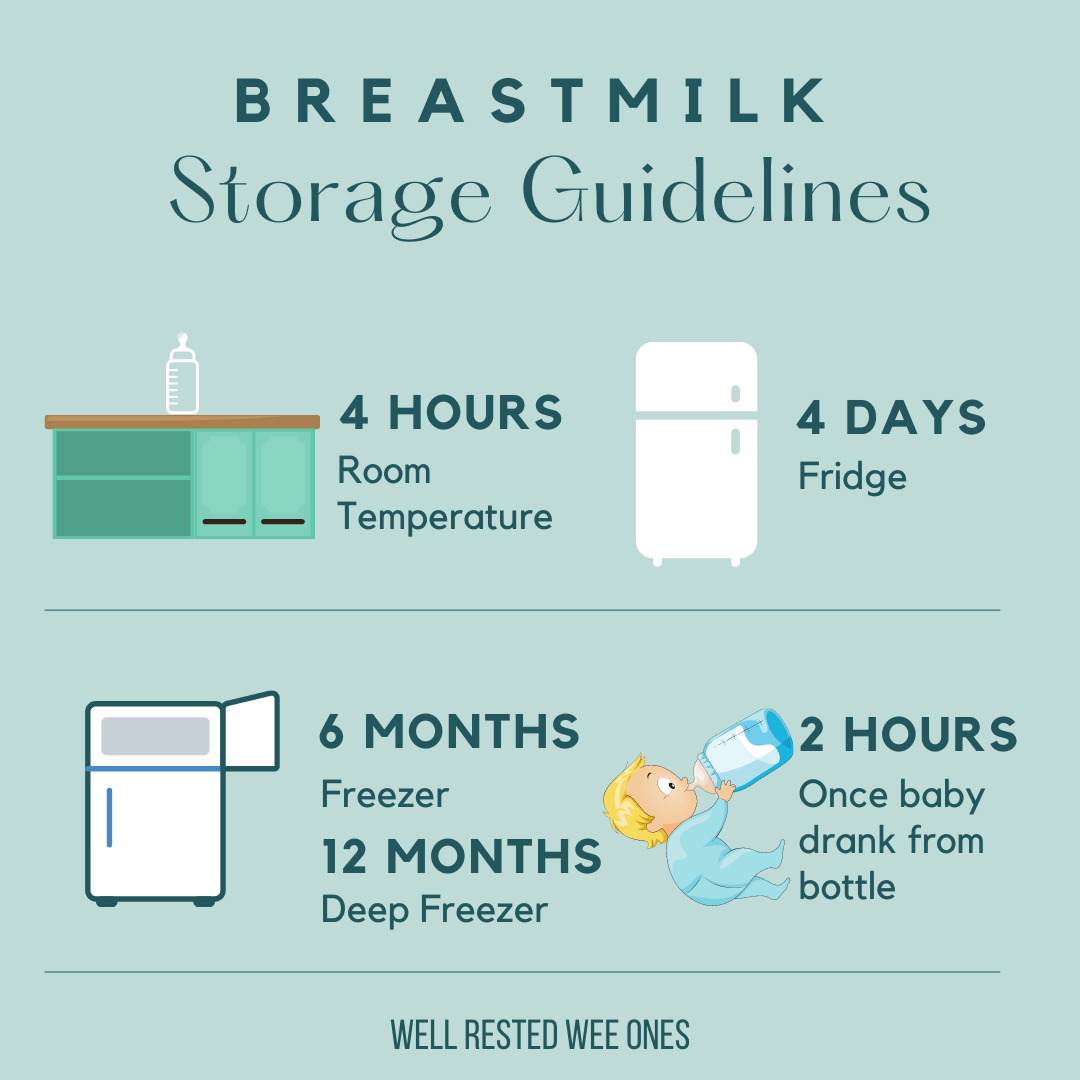 Breast Milk Storage: Helpful Guidelines and Tips